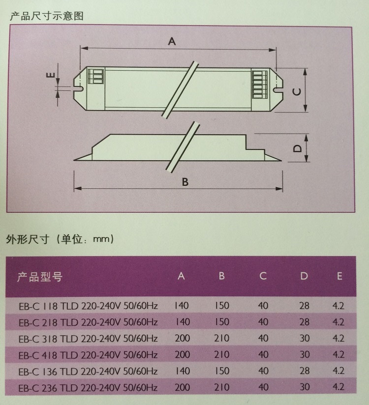 飞利浦镇流器 T8日光灯管镇流器 荧光灯电子镇流器TLD EB C 18 36W高清图片