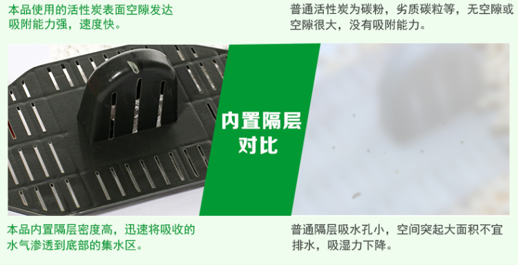 质真至美 活性炭除湿盒干燥剂防潮剂 衣橱防霉吸湿剂510ml 6盒超值