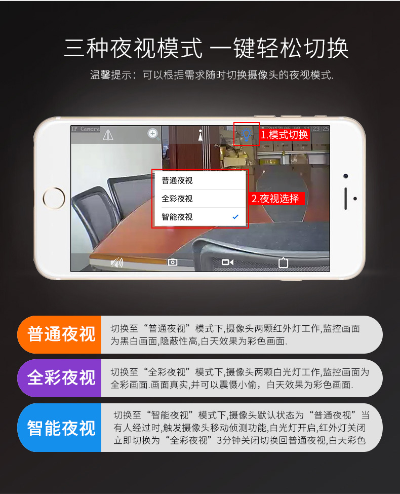 安尼威尔(aneywell)监控摄像头无线wifi手机远程家用监控器室外高清