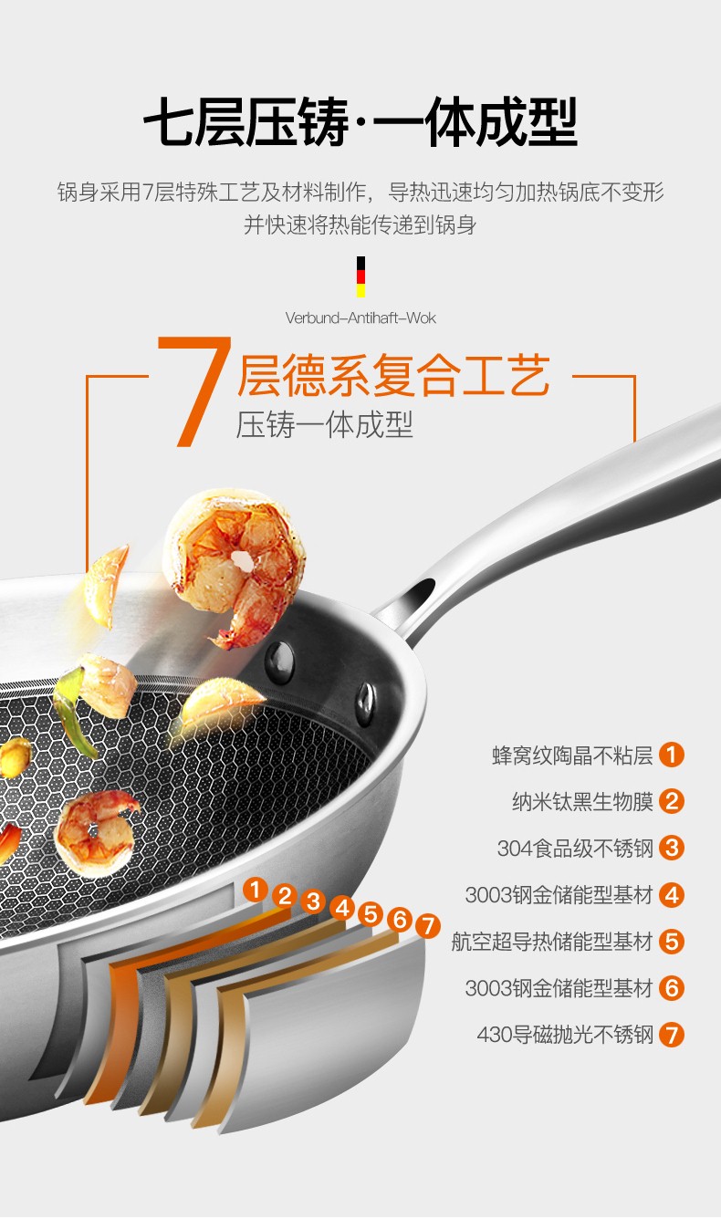德国康巴赫无油烟不粘锅炒锅蜂巢304不锈钢家用无涂层炒菜锅电磁炉