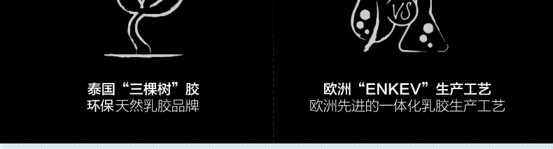 
                                        麦娜芙天然乳胶床垫 泰国进口85D软硬适中 可定制折叠榻榻米单双人床垫子 7.5cm厚 180cm*200cm                
