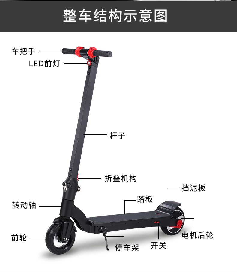 领奥 电动滑板车成人迷你代驾折叠锂电动车便携城市代步车6.