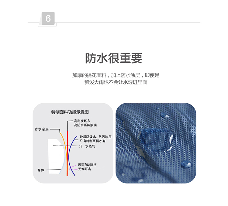 
                                        糖果房子  电动车雨衣 单人摩托车自行车男士 分体式雨衣 藏蓝色                