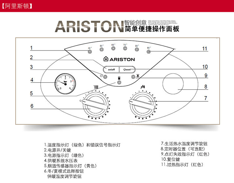 ariston/阿里斯顿壁挂炉逸系列采暖热水两用炉三代板式(18千瓦)