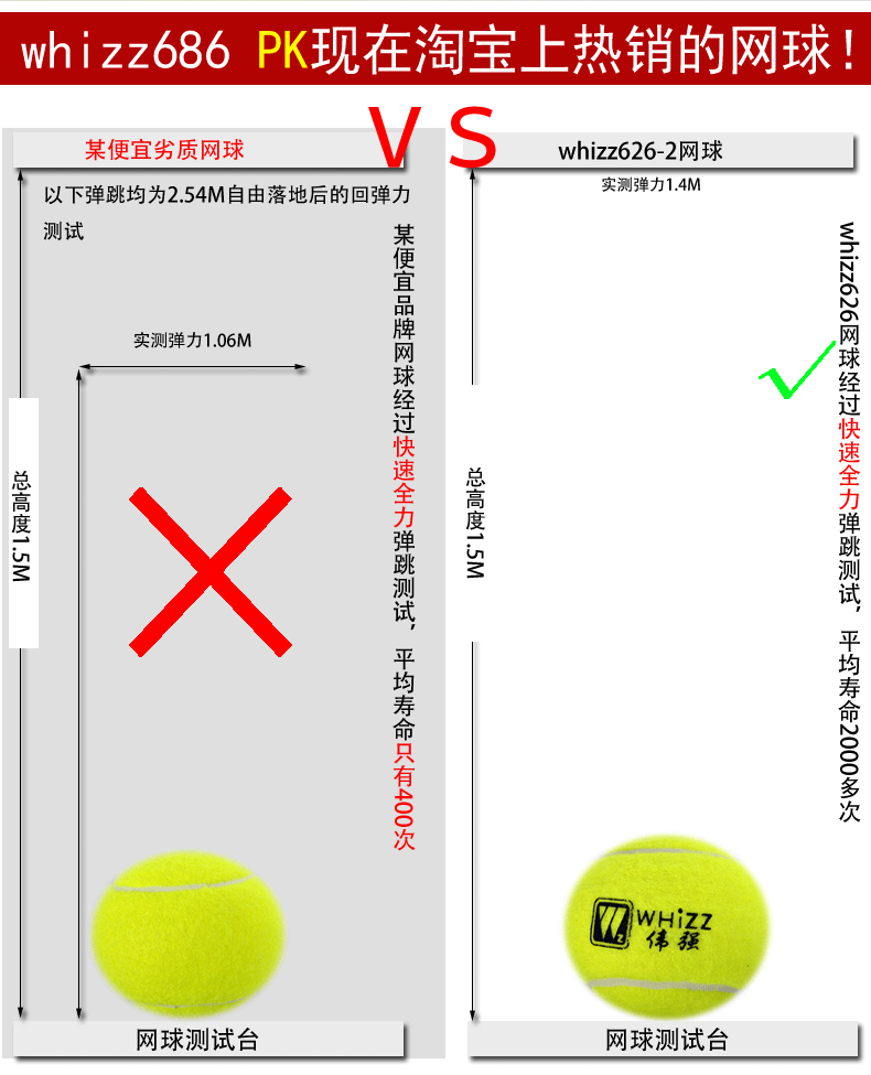 whizz伟强686羊毛尼网球 比赛训练网球 不带线网球 进口橡胶内胆 羊毛