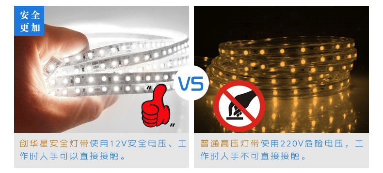 创华星LED灯带12V 超高亮5050贴片LED60珠灯条灯带客厅柜台软灯条 5050-60珠正白 1米