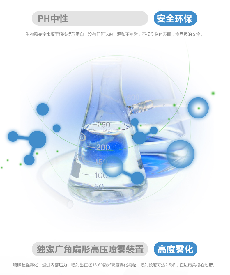 
                                                            德宣 生物酶除甲醛新房装修去味强力型甲醛清除剂喷雾优惠套装                