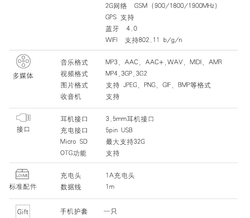 爱我（LOVME）魅影T5 Plus 移动4G智能手机 蓝宝石金属版 双卡双待 铂光金