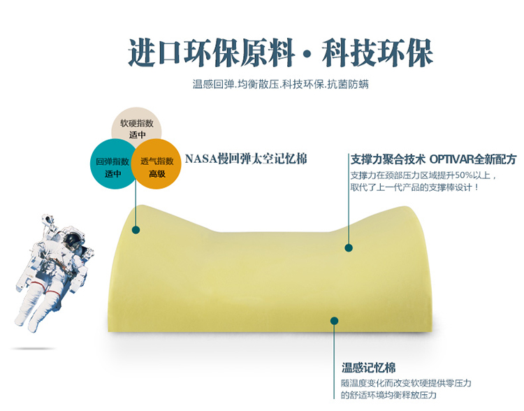 
                                        那一家 加大加厚护腰靠垫 办公室靠枕椅子腰垫 孕妇记忆棉腰枕腰椎靠背 慢回弹背垫汽车腰靠 雅灰                