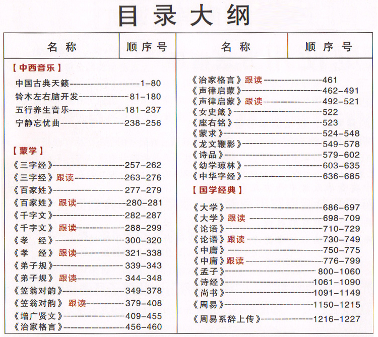 孔孟之道国学听读机 经典正品国学机 宝宝早教机儿童学习机故事机熏听