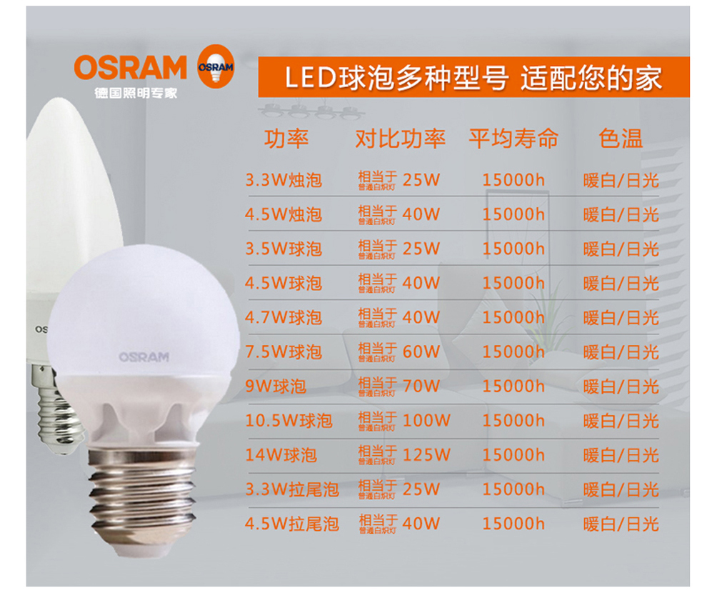 欧司朗 （OSRAM ）LED透明拉尾泡 E14 暖白色 3.3W单只装