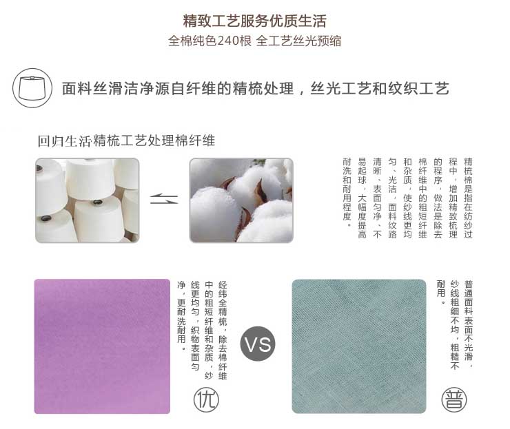 ZLLU源生活  纯色床笠防滑床套60支全棉席梦思保护床套 浅灰色  1.8米床(180*200)
