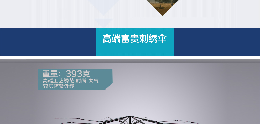 上海故事绣花太阳伞富贵花开刺绣工艺遮阳伞双层网纱防紫外线二折礼品婚庆伞 金色