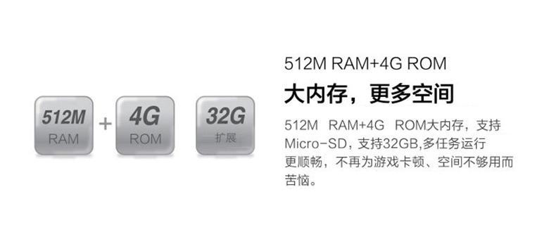 
                                        酷派 5200S 电信3G版 智能 手机（4G ROM） 白色                