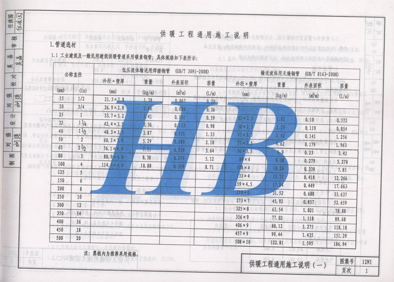 12n1供暖工程 河北省工程建设标准设计图集