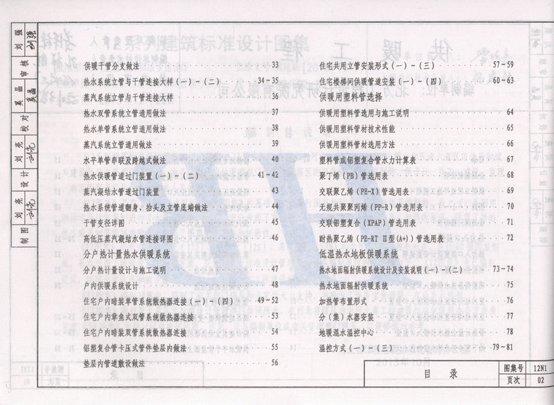 12n1供暖工程 河北省工程建设标准设计图集