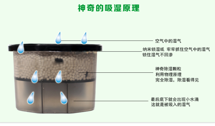 质真至美 活性炭除湿盒干燥剂防潮剂 衣橱防霉吸湿剂510ml 6盒超值