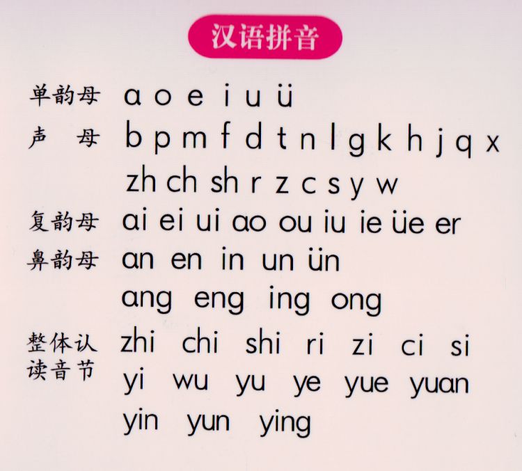 算术编码译码公式_huffman编码译码_自适应模式算术编码