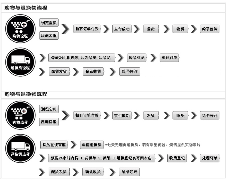 晚歌撞色坐垫式布艺时尚防滑飘窗沙发巾坐垫沙发套罩单双三人沙发座支持定做 砖红色 210x105(裙边25cm)-四人座
