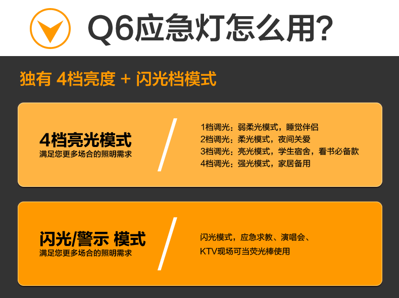 宜视 led节能应急灯 家用充电led创意手电筒 宿舍停电led照明灯野营灯夜市摆地摊灯 白色