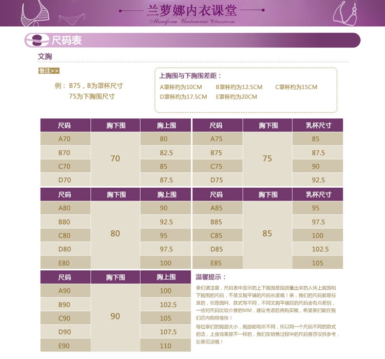 兰萝娜丰胸内衣小胸<em>平胸</em>超加厚5cm 少女士聚