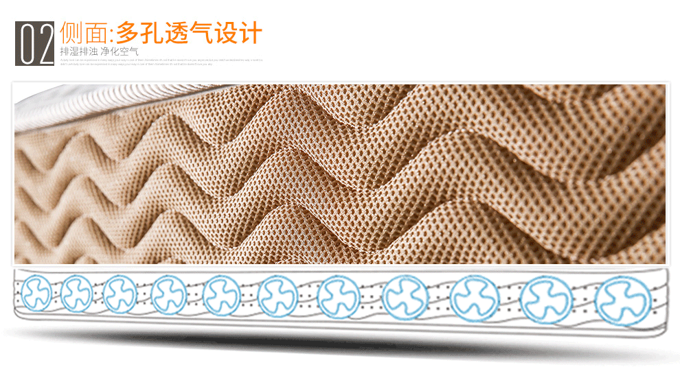 喜临门 进口优质乳胶床垫 整网邦尼尔弹簧席梦思床垫