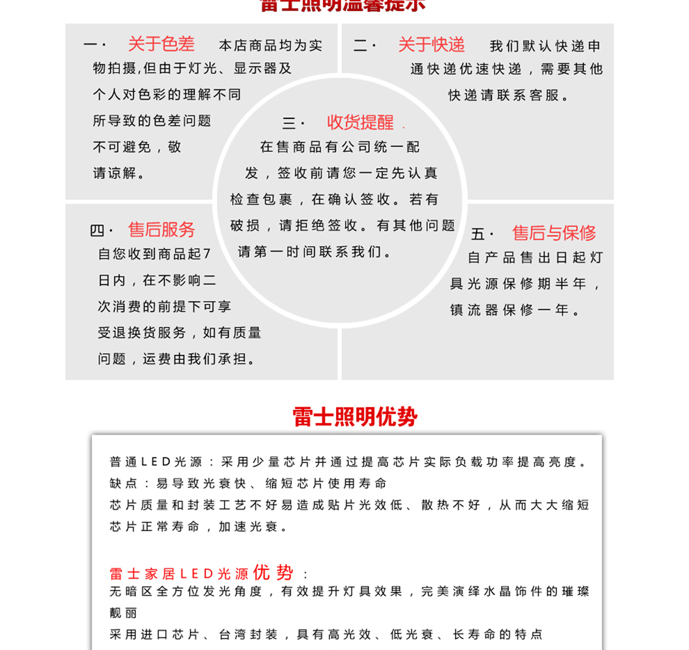 
                                        雷士照明LED吸顶灯现代简约 LED过道灯 玄关灯 阳台走廊灯水晶吸顶灯 EVX9016                