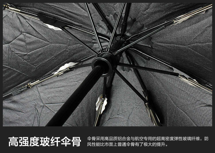 德国Euroschirm欧塞姆风暴伞遮阳伞 全自动折叠三折 银胶防紫外线 高端创意礼品 银色