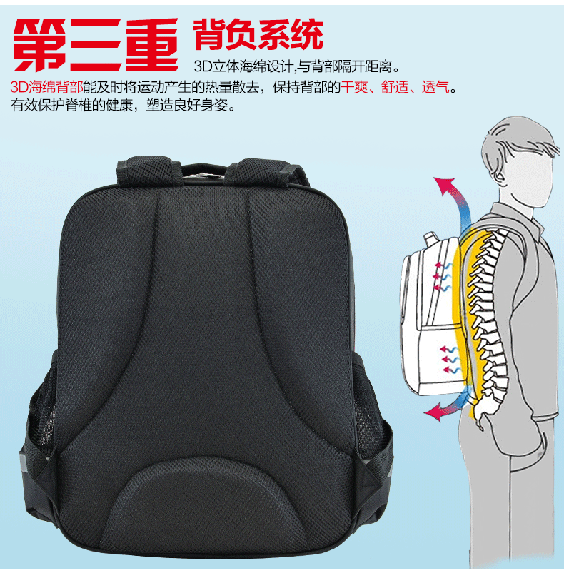 包 背包 书包 双肩 790_810 gif 动态图 动图