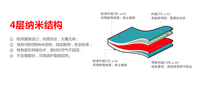 德国Stntus鲜途 进口自动食品真空包装机 家用抽真空自动封口机 小型商用保鲜机 SV1000旗舰款(有袋槽/滑动切割刀)