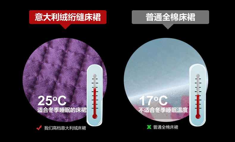 斐亚诺床裙加厚床罩意大利绒绗绣床裙厚冬床垫保护罩席梦思保护套 驼色 180*200cm