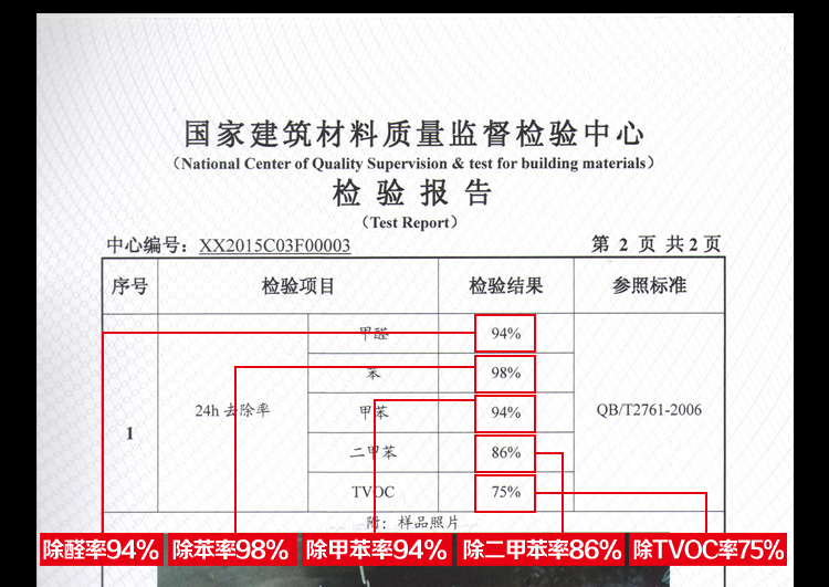 
                                                            绿驰 纳米矿晶强力型竹炭包汽车除味剂 新车除甲醛苯活性炭包车用碳包去味除臭用品 纳米矿晶汽车净味剂*2盒                