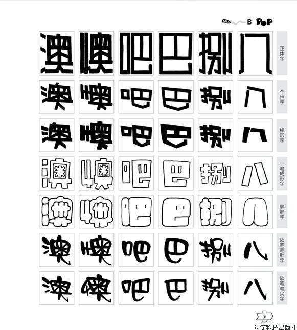 手绘pop万用字体库 手绘pop字体教科书 手绘pop完全自学教程 pop字体