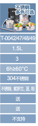 
                                                            泰福高（TAFUCO） 不锈钢真空保温饭盒焖烧壶保温桶大容量 保温提桶 男女大容量饭盒 T2510-2.2L-三层-焖烧+保温【多仓发货】                