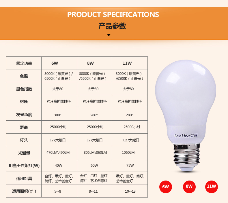 立莱 led灯泡 圆形超亮e27大螺口led球泡节能灯具 8W 白光