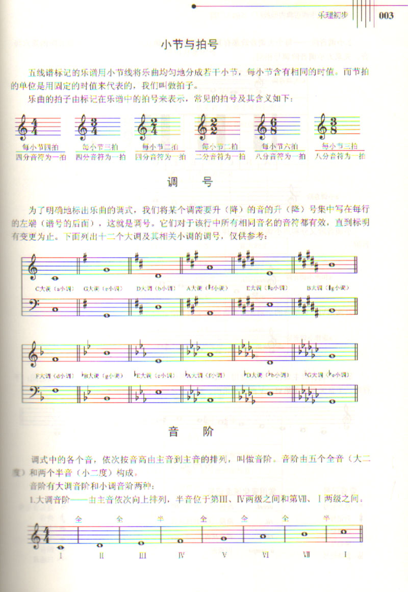 《新编卡尔卡西古典吉他教程1.基础入门篇 五线谱六线