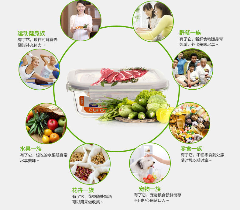 
                                        乐扣乐扣（LOCK&LOCK） 乐扣乐扣LOCK&LOCK保鲜盒玻璃饭盒微波便当盒套装 正300ml*2小 +餐包                