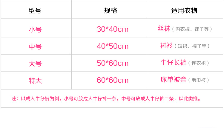 
                                        优兔 细网粗网套装洗衣袋 洗衣服内衣文胸的洗护袋 大号洗衣机专用网袋 洗衣袋护洗袋 中号40*50细网(衬衫)                