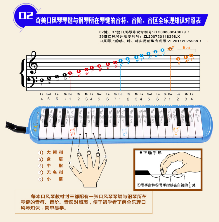 奇美37键口风琴 蓝色小状元