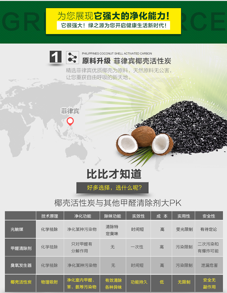 
                                        绿之源 办公室用高效吸附剂活性炭碳包1500g 新房装修除味除甲醛 房间除味炭包                