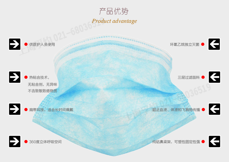 
                                        麦迪康Medicom一次性医用口罩5只独立灭菌包装防粉尘防异味夏季男女成人薄款便于携带 #2315口罩【一盒25袋】                