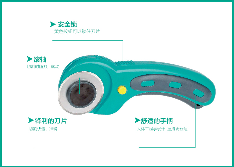 德国进口wolfcraft狼工切割刀曲线刀滚轴刀割皮刀割纸