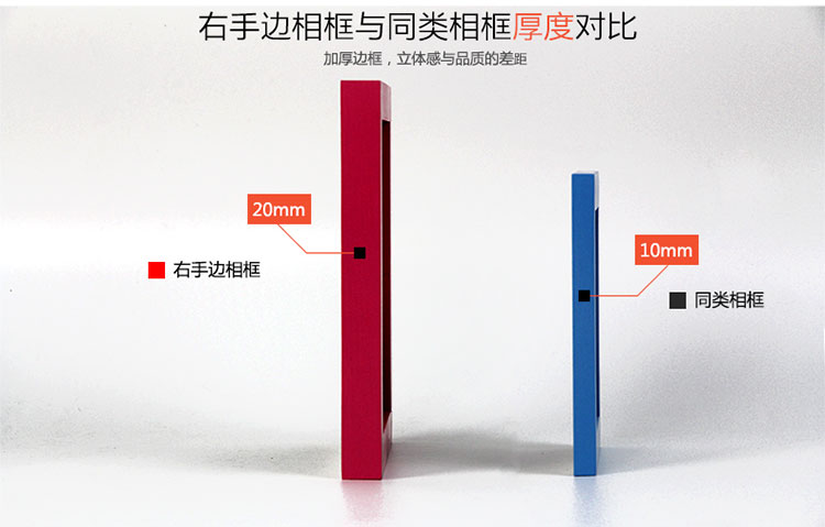 
                                                            右手边 实木正方形相框挂墙 画框 6寸7寸8寸10寸方形16寸20寸方形24寸 尺寸订做 白色 方形-14寸                