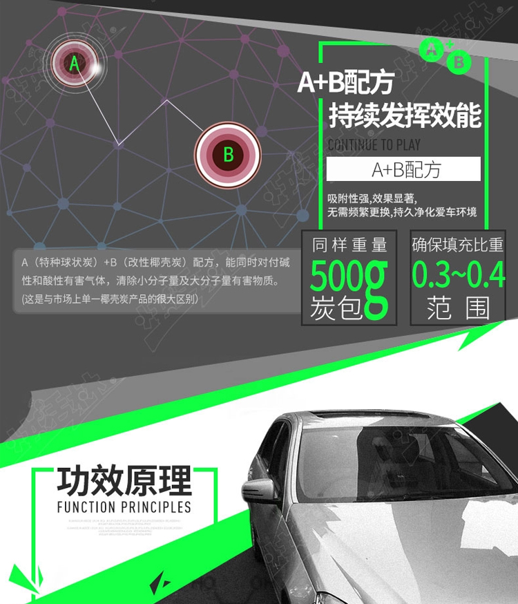 快活林 2000g汽车炭2箱装 汽车除味除甲醛去味 车用净化活性炭包