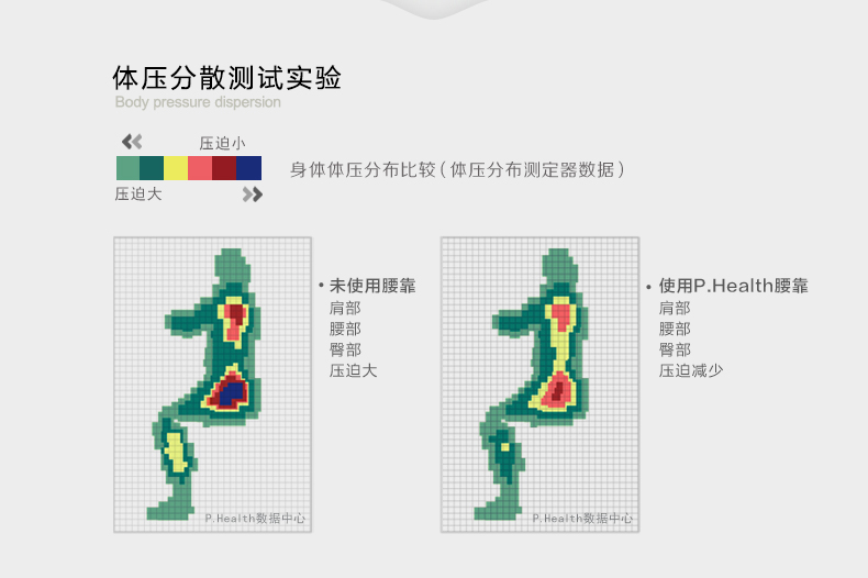 P.Health碧荷 记忆棉腰靠办公室腰椎靠垫枕 办公椅腰枕腰垫 护腰靠垫 腰垫 藏蓝色