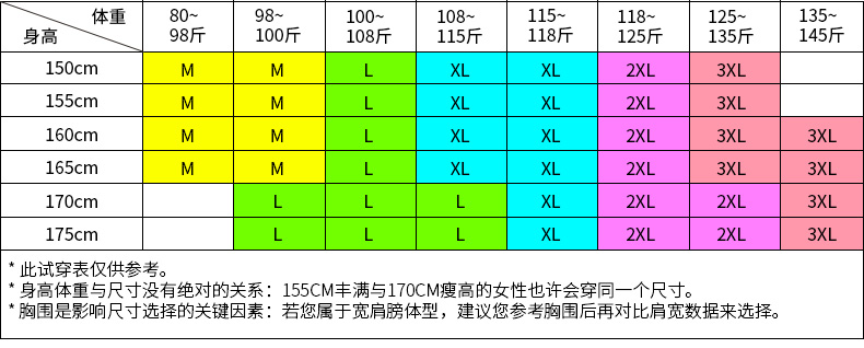 YOYO优有2015秋季新款棒球领印花长袖拉链印花修身外套V1522 黑花朵 XL