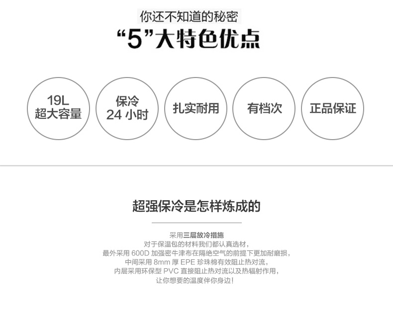 婵之语加大加厚防漏冰包/保温箱/外卖包/送餐包/午餐包/保温包 灰色(配送冰袋6个) 19L