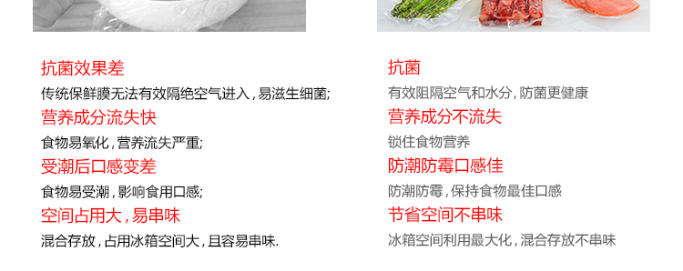 德国Stntus鲜途 进口自动食品真空包装机 家用抽真空自动封口机 小型商用保鲜机 SV1000旗舰款(有袋槽/滑动切割刀)