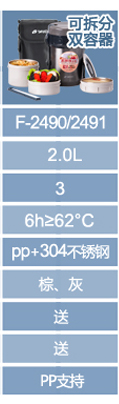 
                                                            泰福高（TAFUCO） 不锈钢真空保温饭盒焖烧壶保温桶大容量 保温提桶 男女大容量饭盒 T2510-2.2L-三层-焖烧+保温【多仓发货】                