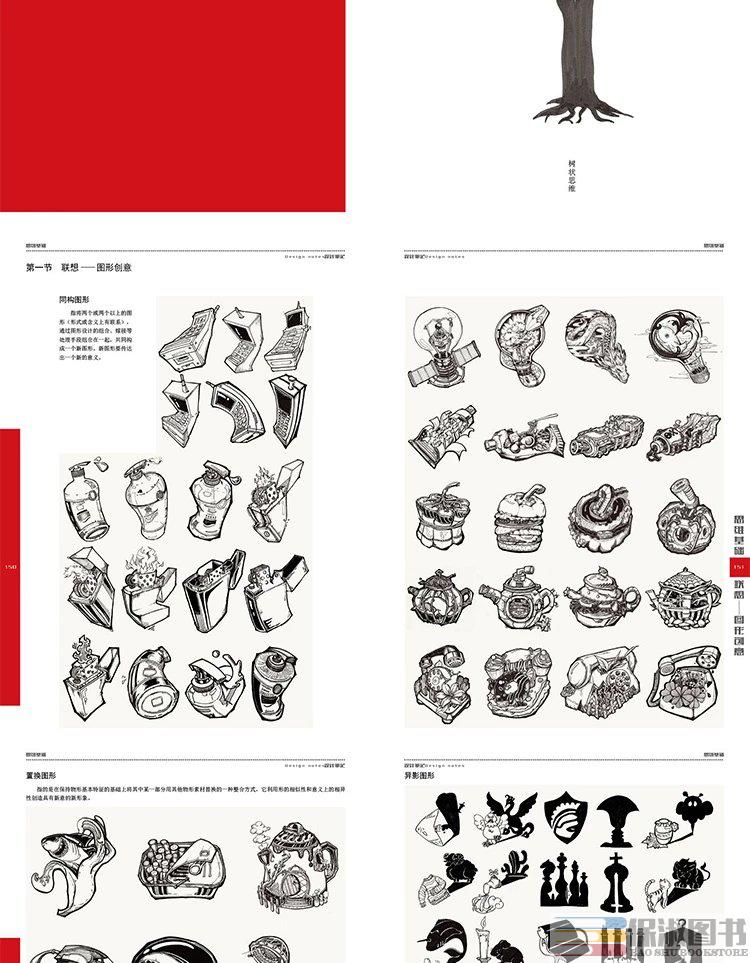 立体构成   第五章思维基础 节 联想—图形创意 第二节 发散思维—